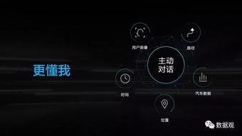 智能解析在线视频,智能解析技术助力在线视频内容高效概述